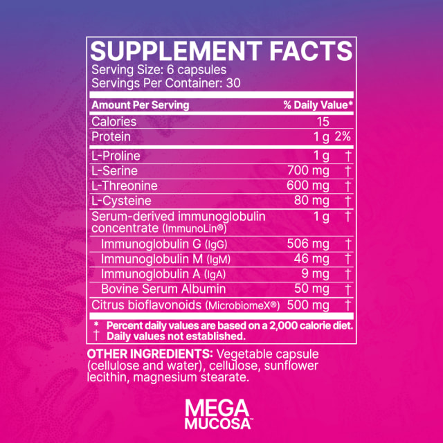 Microbiome Labs Mega Mucosa 180 caps 10% off RRP at HealthMasters Microbiome Labs Facts