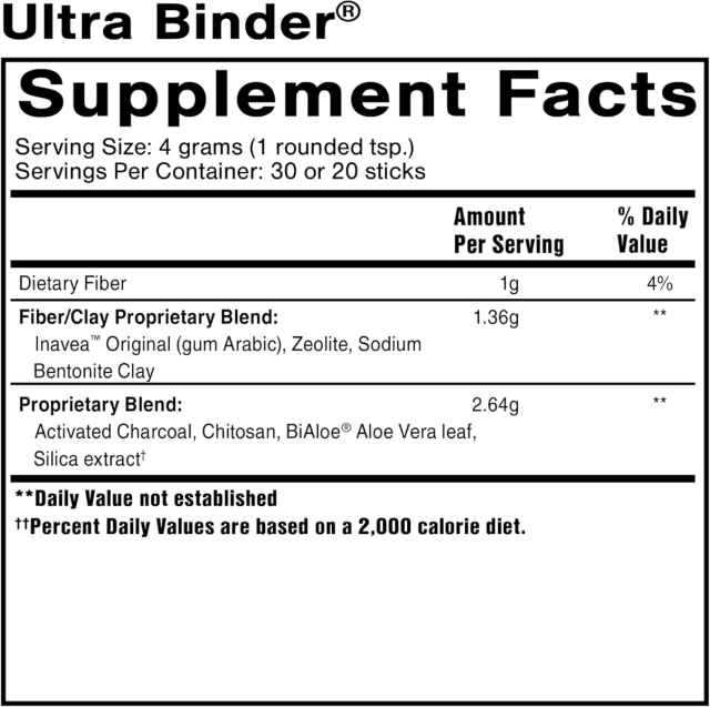 Quicksilver Scientific Ultra Binder 120g powder 10% off RRP at HealthMasters Quicksilver Scientific Features