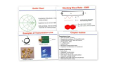 Y1801a rf principles and measurements teaching slides 15500