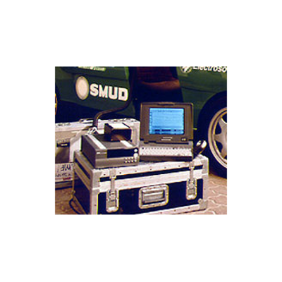 Netdaq networked data acquisition unit 3153