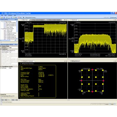 81199a wideband waveform center 9216
