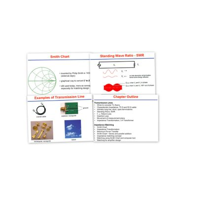 Y1801a rf principles and measurements teaching slides 15500