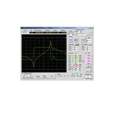 R3755a pci based network analyzer module 20529