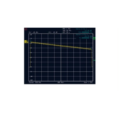 Clg rs cable load generator 20633