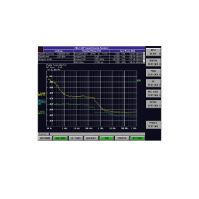 Fsup50 rs fsup signal source analyzer 20982