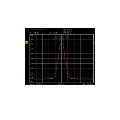 Fsup50 rs fsup signal source analyzer 20988