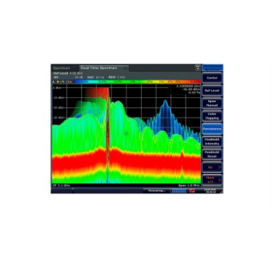 Fsvr13 rs fsvr real time spectrum analyzer 21004