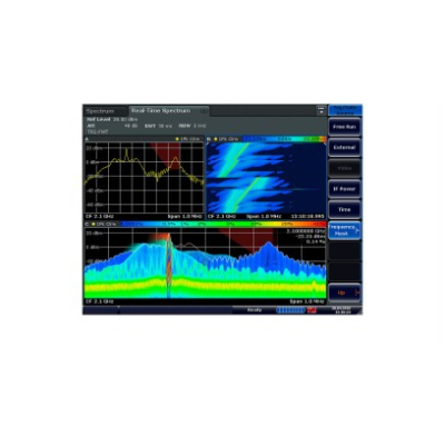 Fsvr40 rs fsvr real time spectrum analyzer 21021