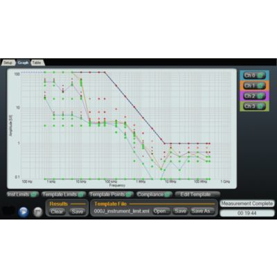N4980a multi instrument bert software 12595