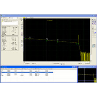 Rfl otdr emulation software aq7932 25002