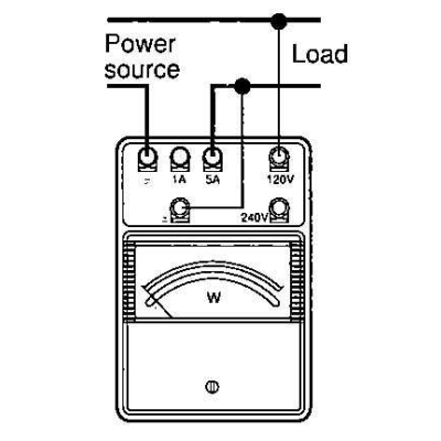 Oth portable wattmeters 2041 2042 6 25618