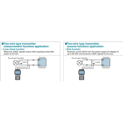Clb handy calibrator ca150 25266