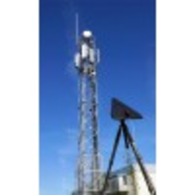 Ant hyperlog 4040x active 36181