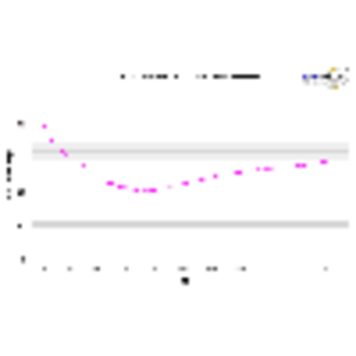 Ant bicolog 20100 36276