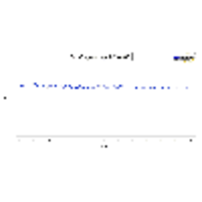 Ant hyperlog 4040 36288