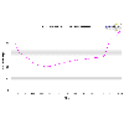 Ant bicolog 20300 36298