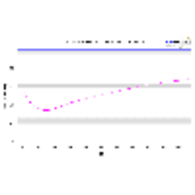 Ant bicolog 30100e emc version 36948