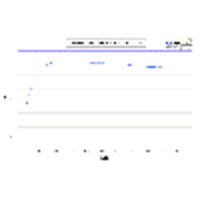 Ant bicolog 30100e emc version 36949