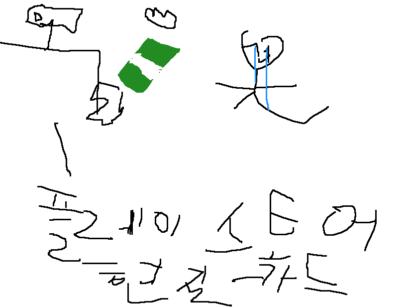 그림일기