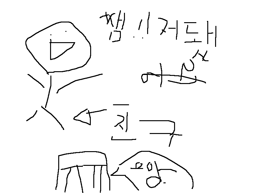 그림일기