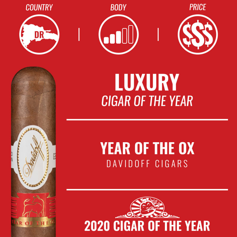 Luxury Cigar of the Year 2020 – Davidoff Year of the Ox Limited Edition 2021 Image