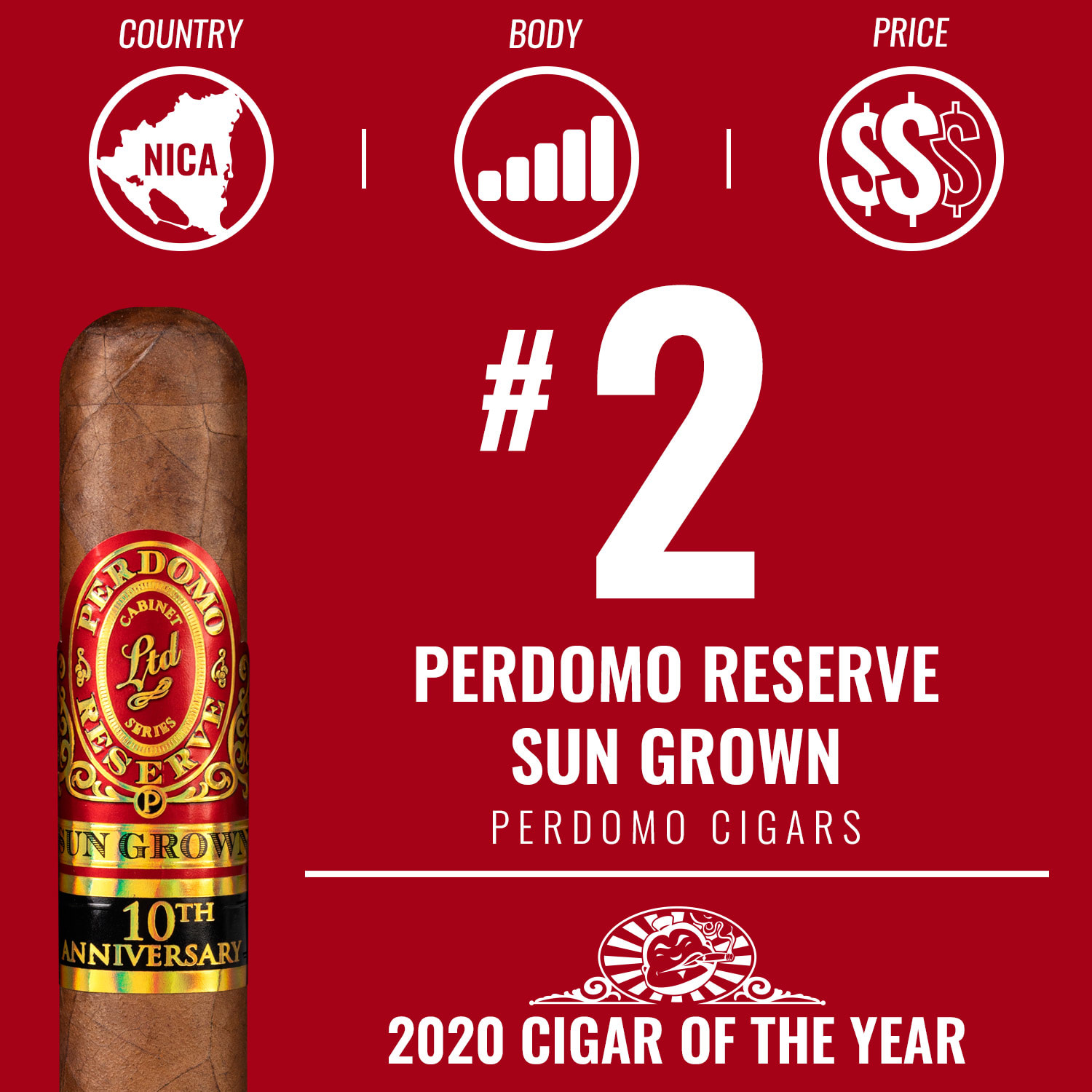 No. 2 Cigar of the Year 2020 – Perdomo Reserve 10th Anniversary Sun Grown Featured Image
