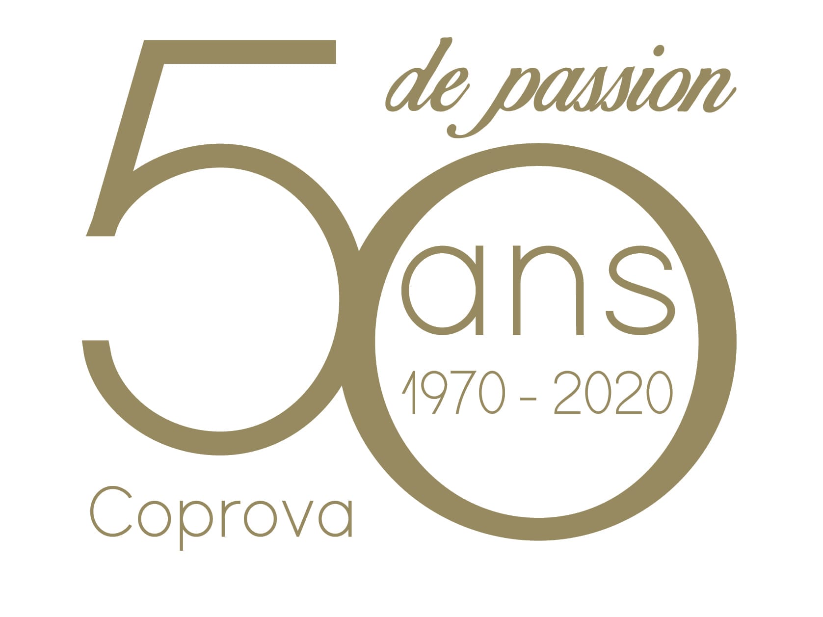 Coprova Celebrates 50th Anniversary | Cigar World