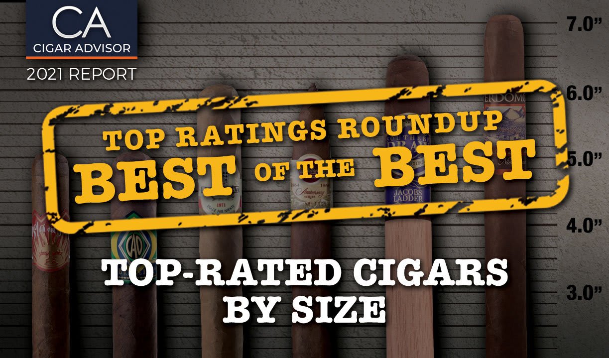 2021 Top Ratings Roundup Best of the Best The Top Rated Cigars by