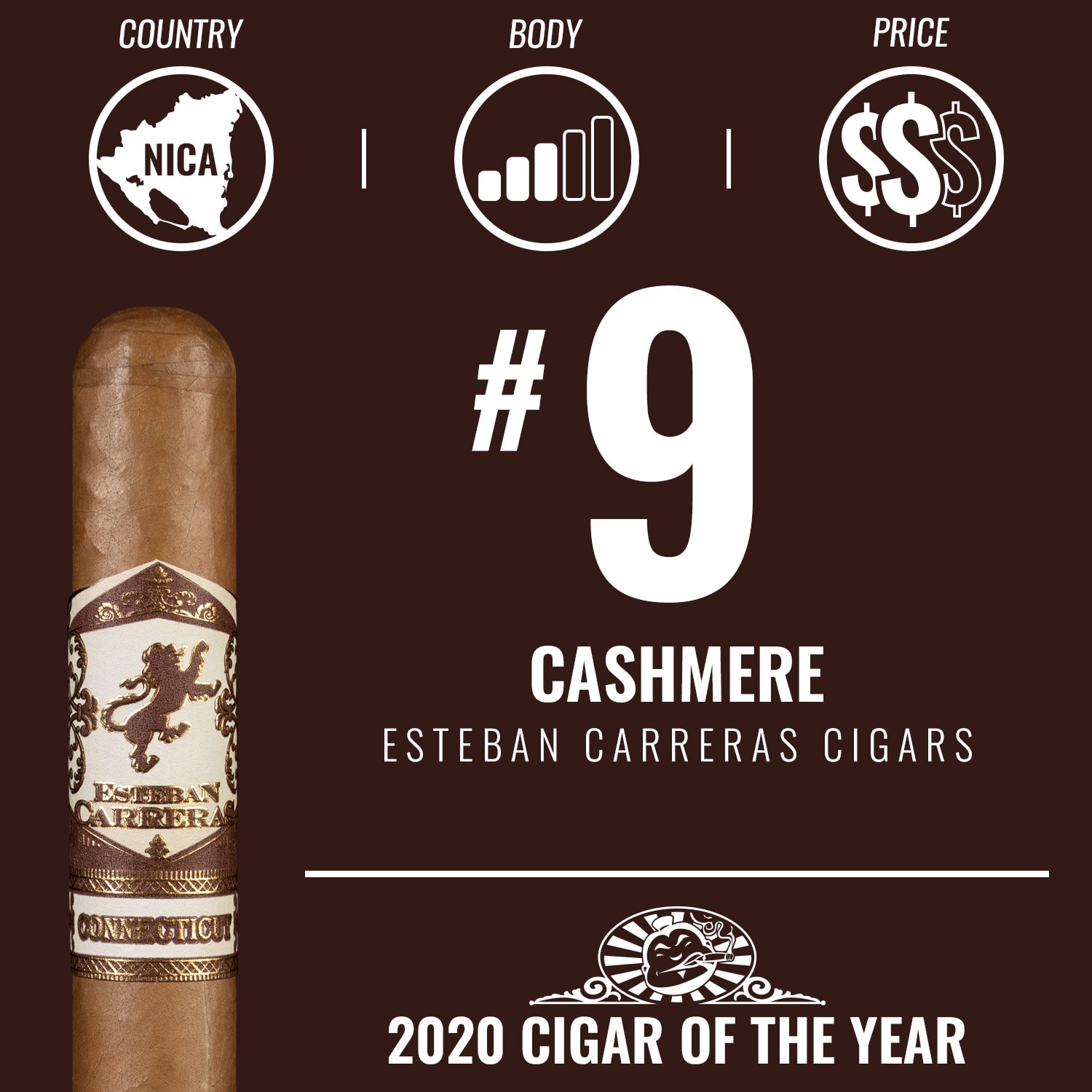 No. 9 Cigar of the Year 2020 – Cashmere Featured Image