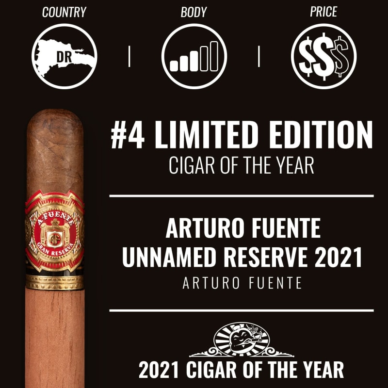 No. 4 Limited Edition Cigar of the Year 2021 – Unnamed Reserve 2021 Image