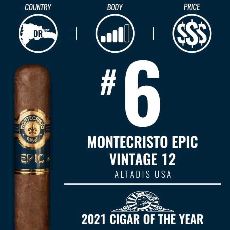 No. 6 Cigar of the Year 2021 – Montecristo Epic Vintage 12 Image
