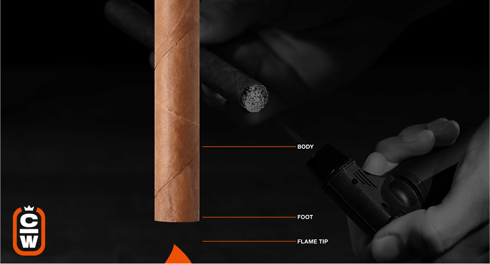 How To Smoke A Cigar Like A Pro Cigar World Cut Light Connect Choose from 330000+ hand holding cigarette graphic resources and download in the form of png, eps, ai or psd. how to smoke a cigar like a pro cigar