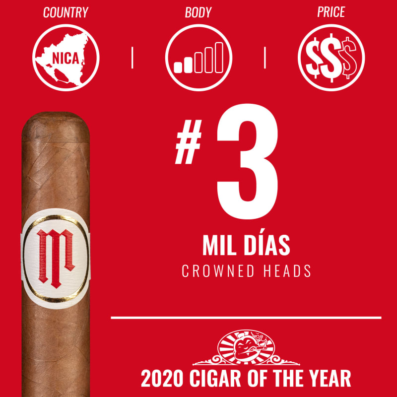 No. 3 Cigar of the Year 2020 – Mil Días Image