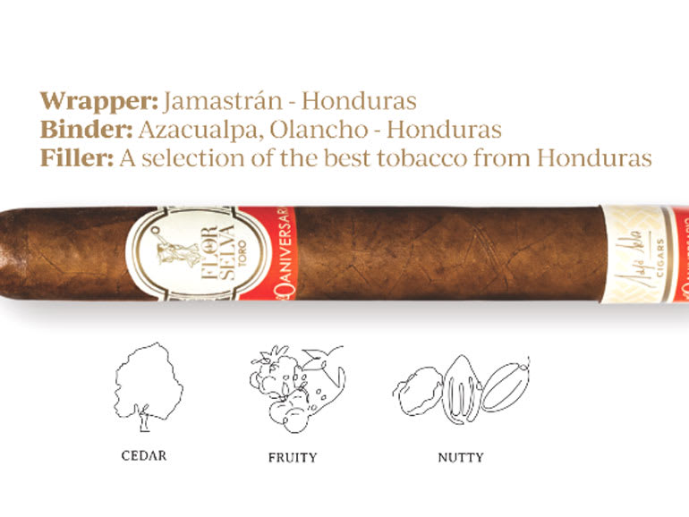Flor de Selva N°20 “Toro” to be released at InterTabac 2022 Image