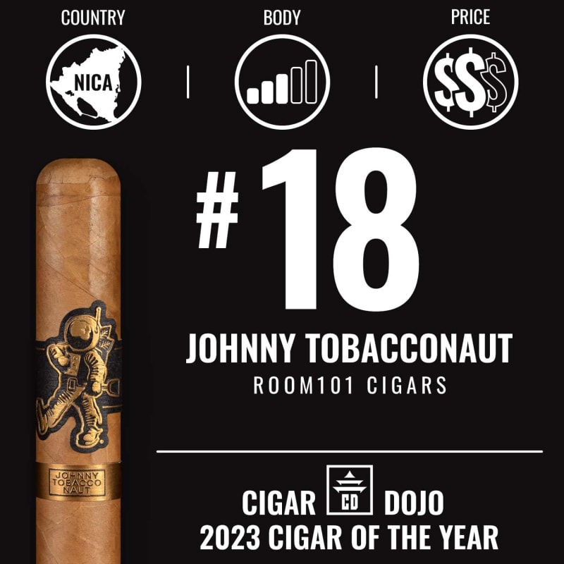 No. 18 Cigar of the Year 2023 – Johnny Tobacconaut Image