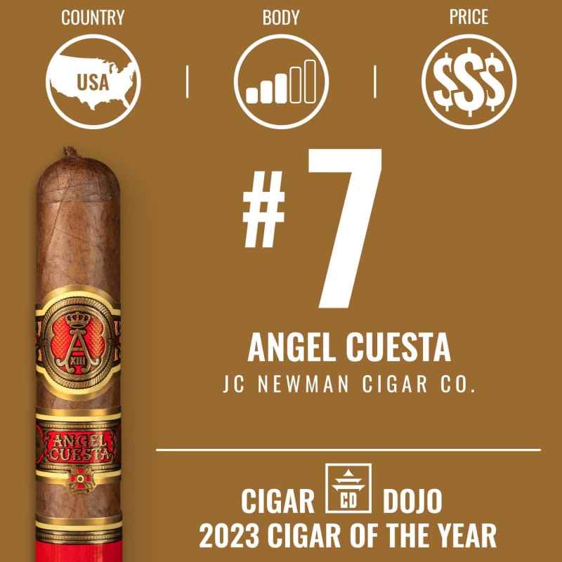 No. 7 Cigar of the Year 2023 – Angel Cuesta Image