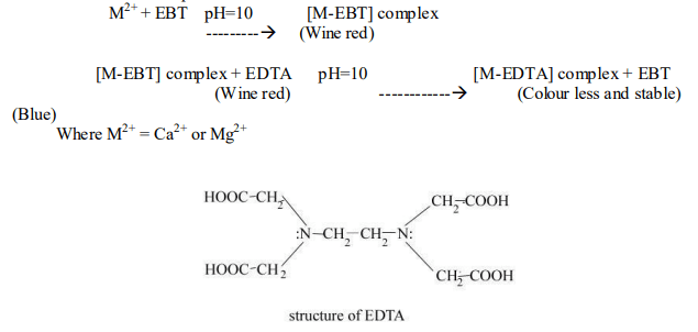 Water Technology HPTU Exam Helper