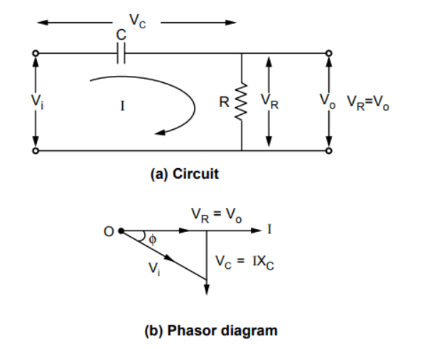 rc_circuit