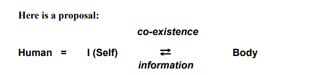 Co-existence of the Self and the Body
