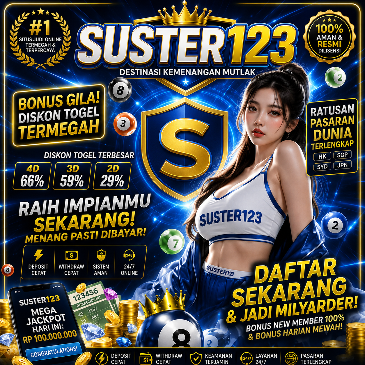 SUSTER123