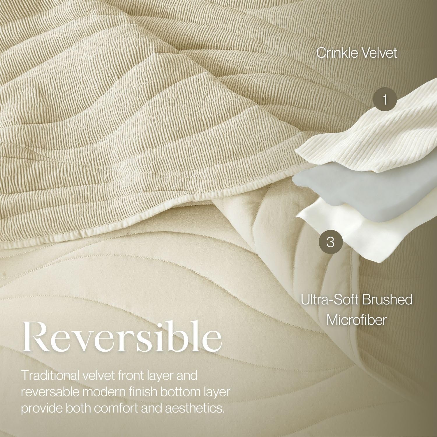 Crinkle Textured Velvet Quilt Set with Shams, All-Season Luxury Modern Bedding,Easy Care Comforter,Ultra-Soft,Lightweight & Breathable, Queen, Ivory White — image 3 of 12
