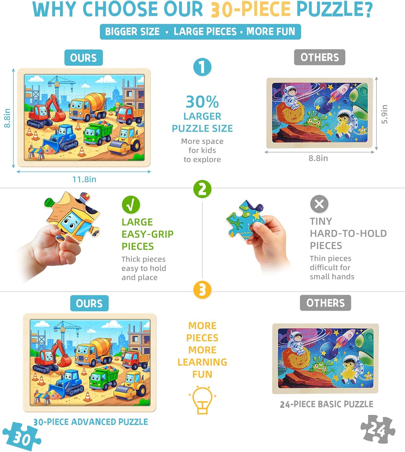 Puzzles for Kids Ages 4-6, 6-Pack 30-Piece Wooden Kids Puzzles — image 4 of 9