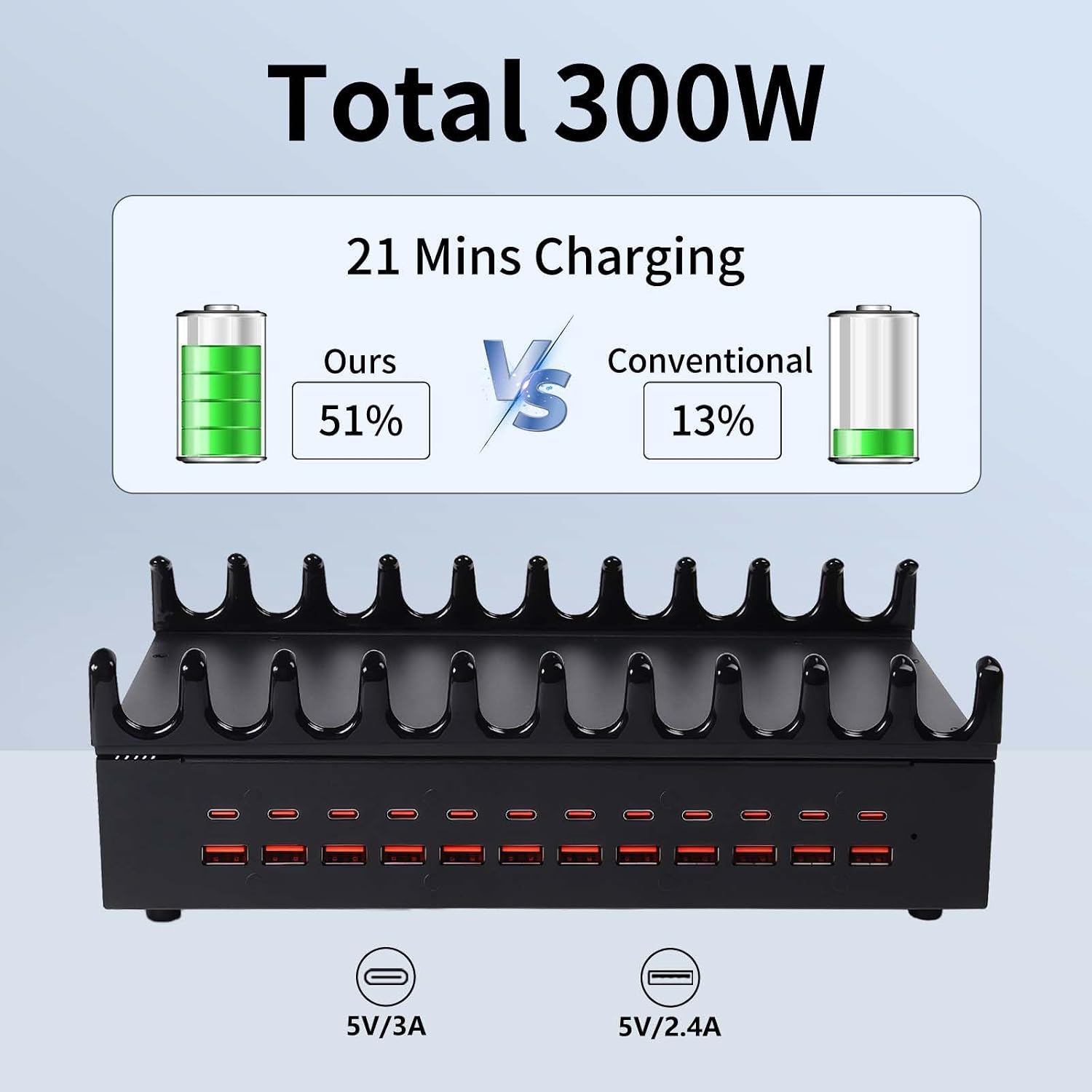 Charging Station for Multiple Devices — image 3 of 8