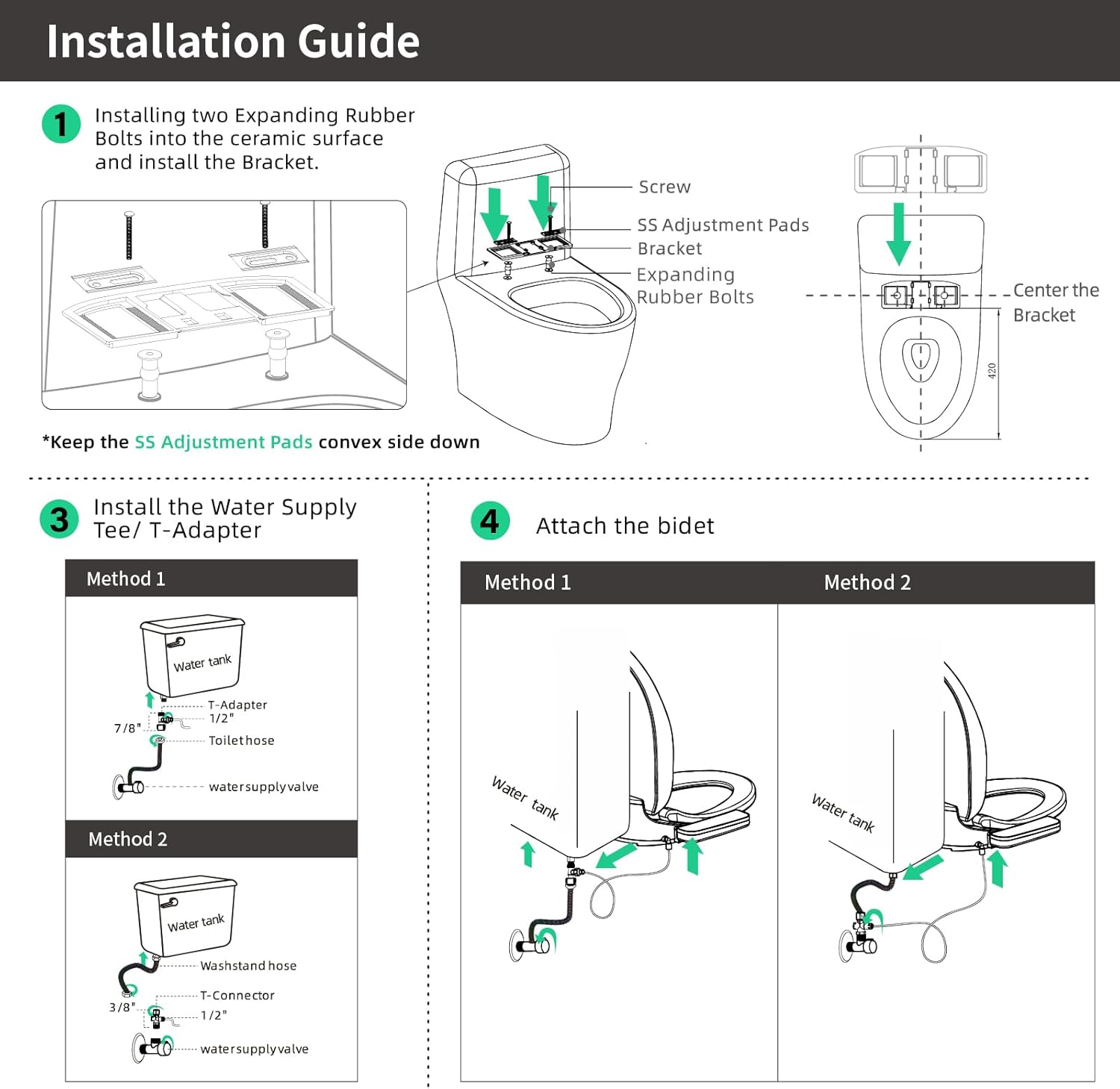 Round Bidet Toilet Seat, Smart Heated Toilet Seat with Warm Water and Dryer, Soft Close Bidet Seat with Adjustable Temperature, Stainless Steel Nozzle — image 7 of 10