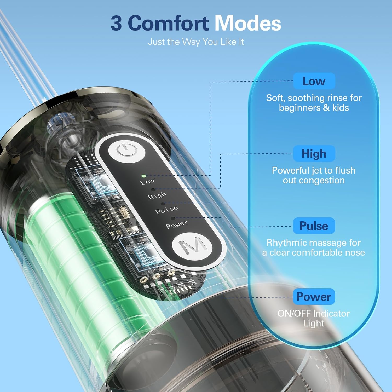 Electric Sinus Rinse Neti Pot, Nasal Rinse with 60 Saline Packets — image 3 of 9
