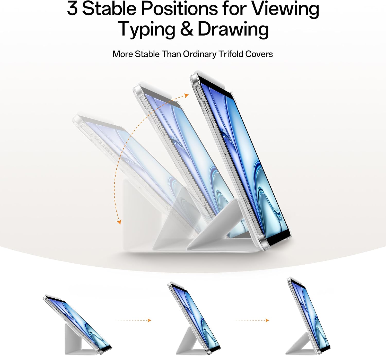 Case for iPad Air 11 Inch M4/M3/M2 (2026/2025/2024), iPad Air 5th/4th Gen (2022/2020), Removable Magnetic Cover, 3 Viewing/Writing Angles, Four-Corner Protectiv, Auto Wake and Sleep (White) — image 2 of 11