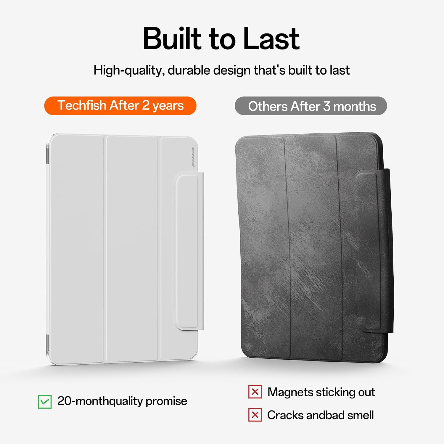 Case for iPad Air 11 Inch M4/M3/M2 (2026/2025/2024), iPad Air 5th/4th Gen (2022/2020), Removable Magnetic Cover, 3 Viewing/Writing Angles, Four-Corner Protectiv, Auto Wake and Sleep (White) — image 7 of 11