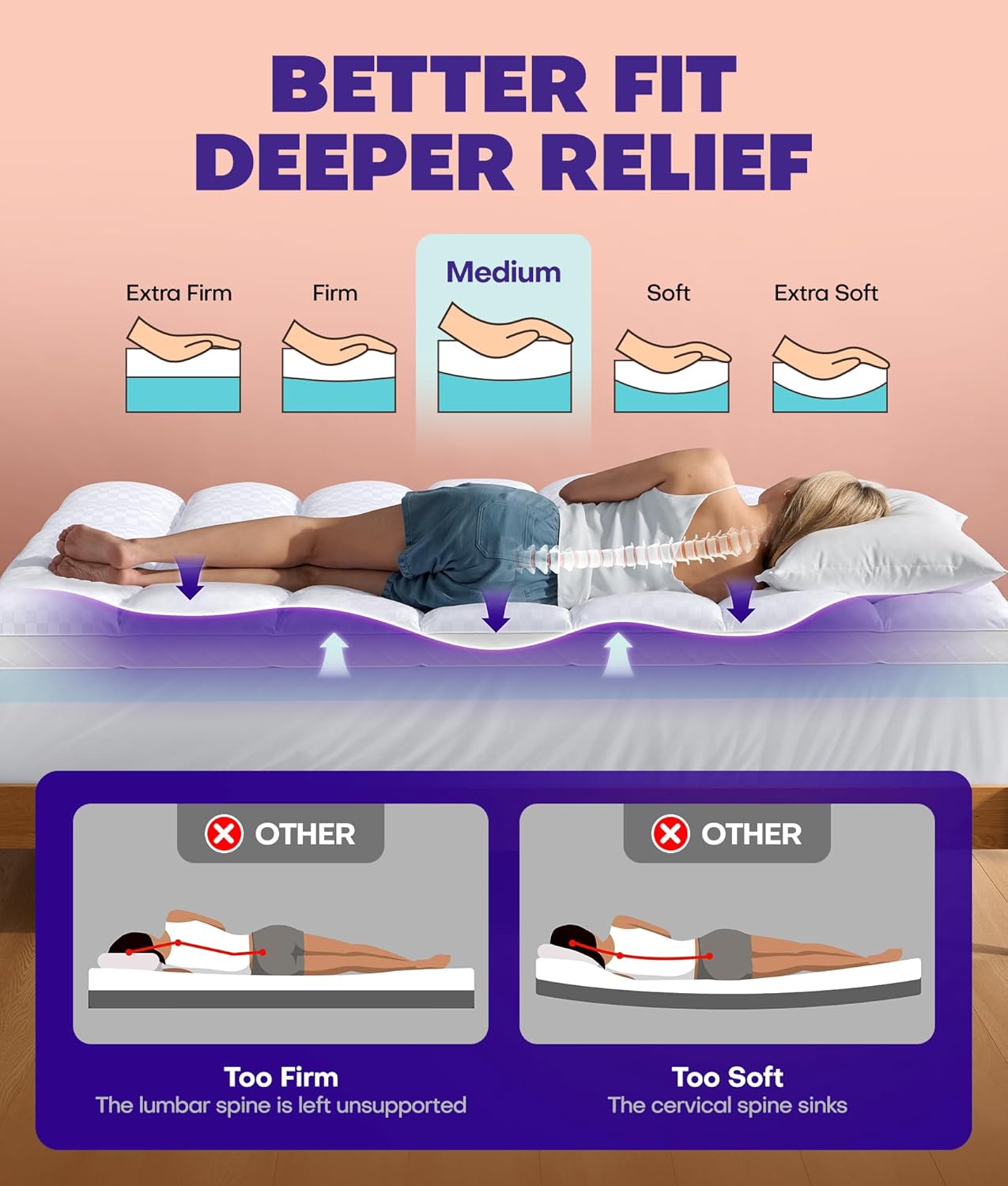 Dual Layer 4 Inch Memory Foam Mattress Topper for Pressure Relief with 4X Support, 2" Fluffy Pillow Top Queen Mattress Topper 50% Viscose Made from Bamboo Plus 2" Cooling Gel Memory Foam Mattress Pad — image 3 of 7