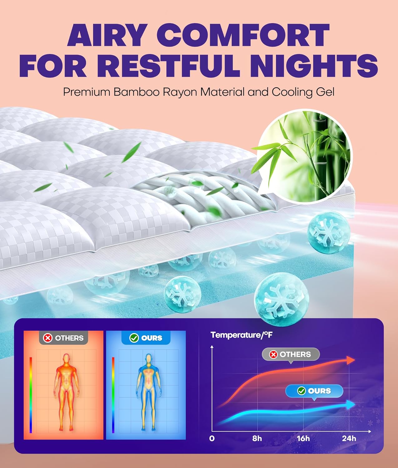 Dual Layer 4 Inch Memory Foam Mattress Topper for Pressure Relief with 4X Support, 2" Fluffy Pillow Top Queen Mattress Topper 50% Viscose Made from Bamboo Plus 2" Cooling Gel Memory Foam Mattress Pad — image 4 of 7
