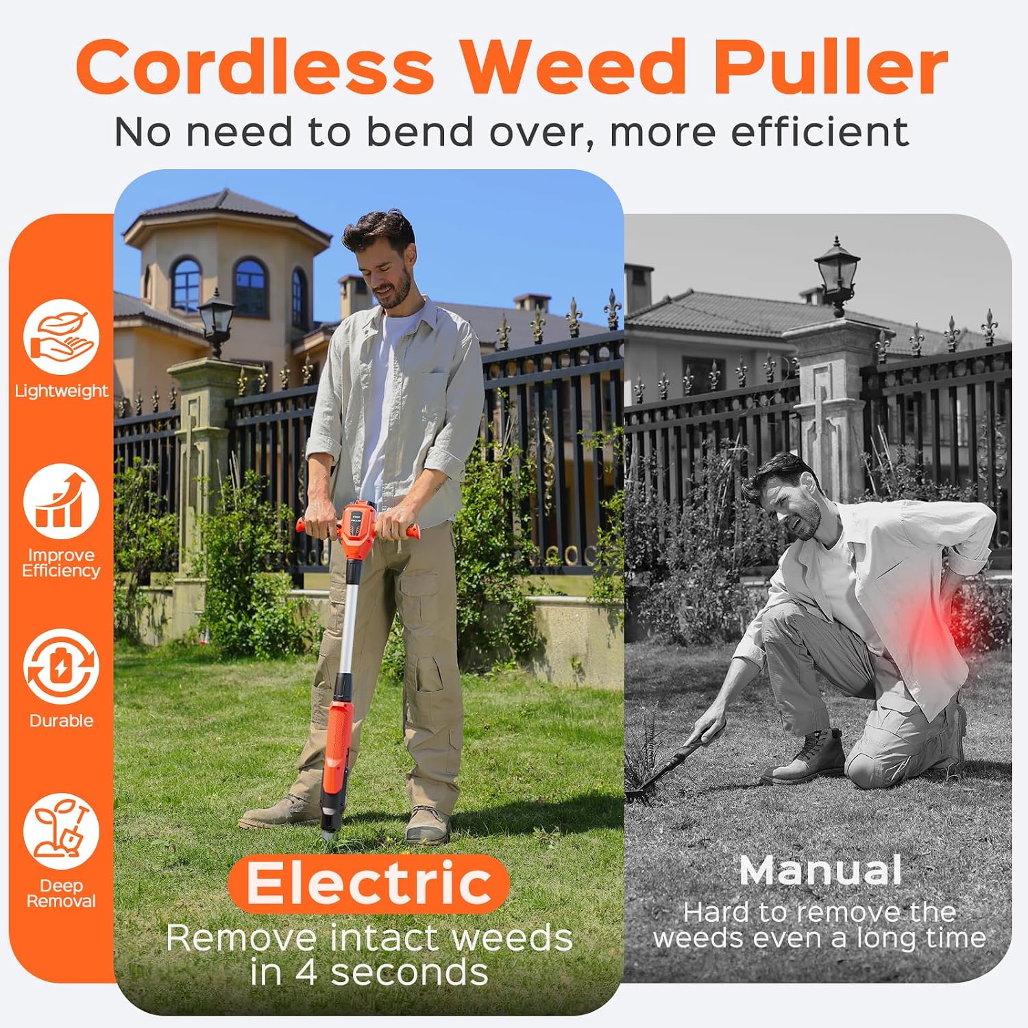 Weed Puller Tool, 21V Powerful Garden Tools Electric Weeder Tool, Orange — image 2 of 9